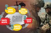 army risk management