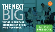 Future of Business eBook