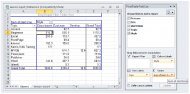 Learn about Excel Pivot tables and pivot table charts