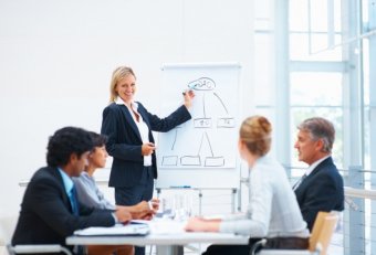 Business Management Training courses