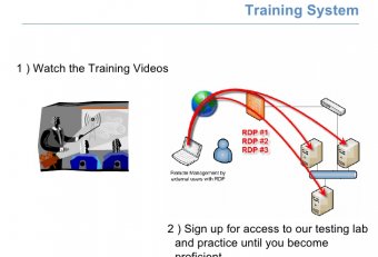 Server Training Videos