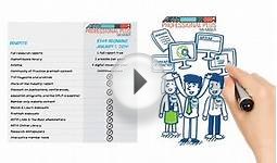 2014 ASTD Membership Whiteboard Video (Training & Development)