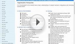 CiSCO CCNA Online Training and Placement - CCNA Course Content