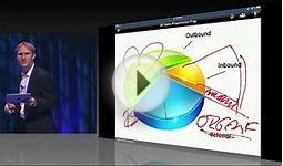 Citrix GoToMeeting SketchPad Demo