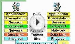 Computer Network Training Course 2.2 - OSI Model
