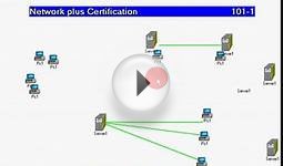 free it videos- free Certification Video-network plus 101