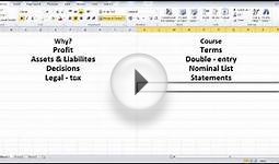 Free Online Bookkeeping Course #1 - Introduction - Why do