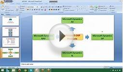 Microsoft Dynamics AX 2012 R2 R3 Best Online Training in