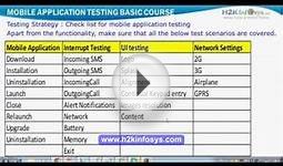 MObile Apps Testing Training | Online Mobile Training Videos