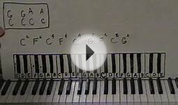 Piano Lessons Online - Learn the Blues! - Part 1