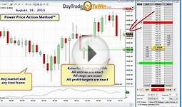 Power Price Action Ninja Trader Webinar Event