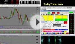 Short Term Day Trading Stocks Live Online - Learn How