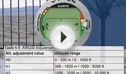 Suunto Vyper Dive Computer - Online Class m1s1