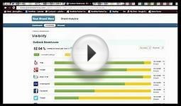 VendAsta Product Training Videos: Brand Analytics (2013.12.17)