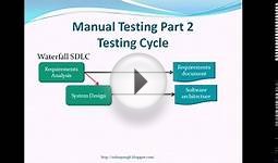 Waterfall and V Model in Software Development Life Cycle