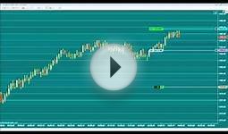 Winborn Traders Review Day Trading Education Training Courses